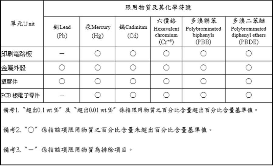 image-2024-1-22_13-51-22-version-1-modificationdate-1705924283307-api-v2.png