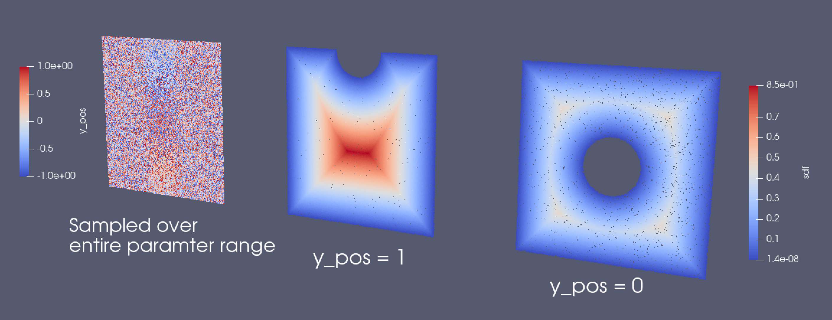 Geometry Modules - NVIDIA Docs