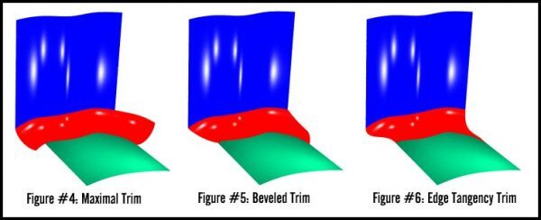 figure4-6-600x244.jpg