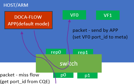 image-2024-4-22_11-40-1-version-1-modificationdate-1734459354147-api-v2.png