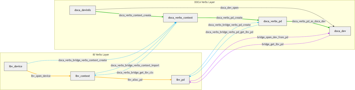 image-2025-7-2_10-46-33-version-2-modificationdate-1753759060410-api-v2.png