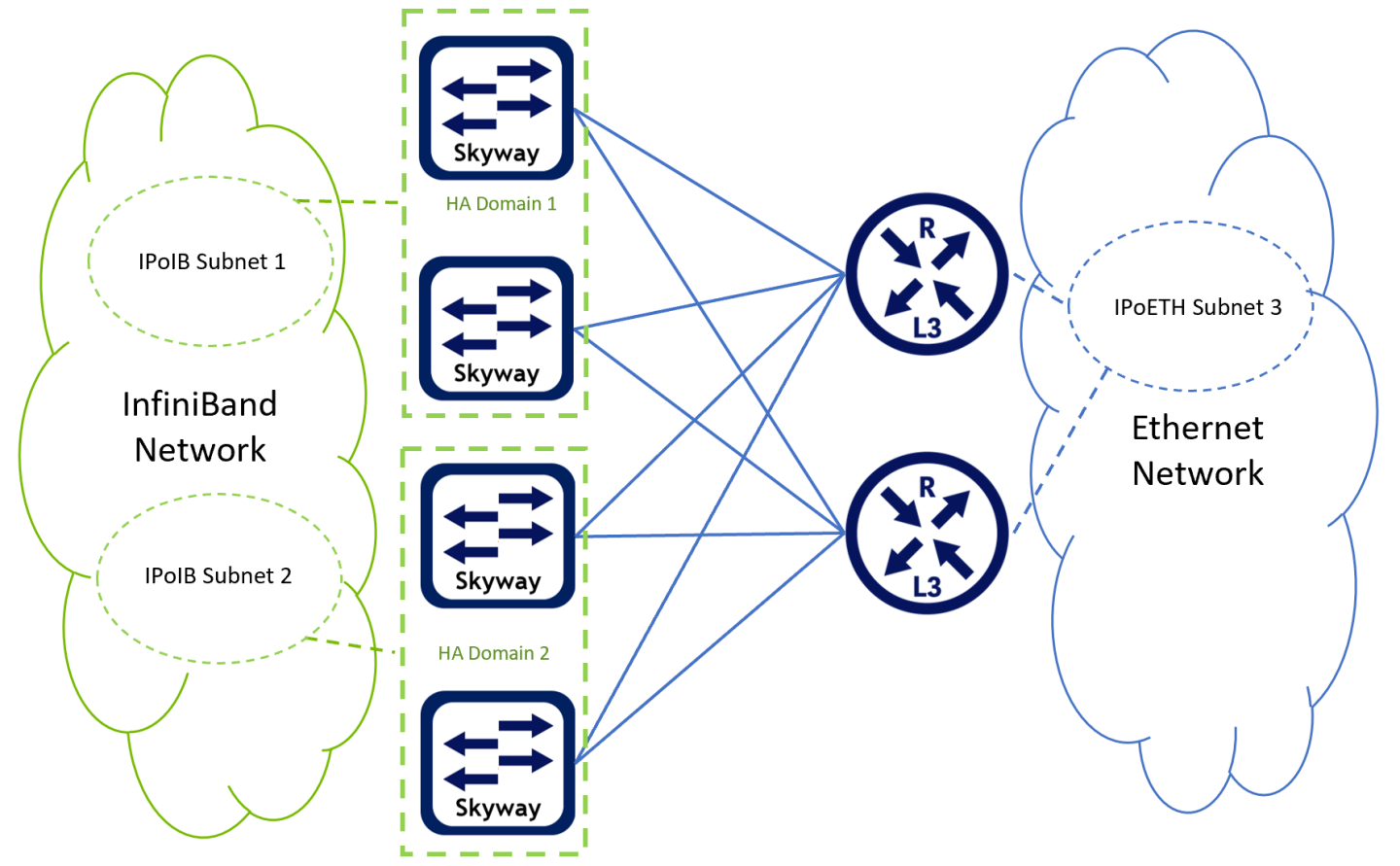 image-2024-11-10_12-38-22-version-1-modificationdate-1735764774630-api-v2.png
