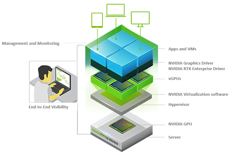 vgpu-dg-overview1.png