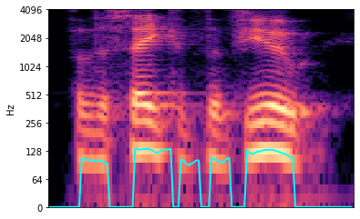 Spectrogram Generator - NVIDIA Docs