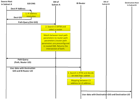 image2019-6-17_9-35-19-version-1-modificationdate-1750942324817-api-v2.png