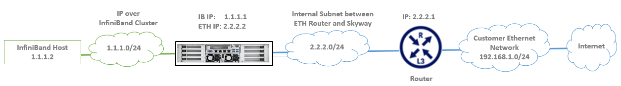 image2022-3-22_15-19-42-version-1-modificationdate-1656450686700-api-v2.png