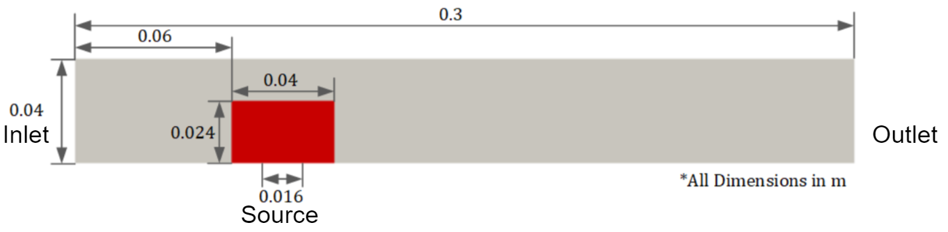 solid_fluid_geo.png