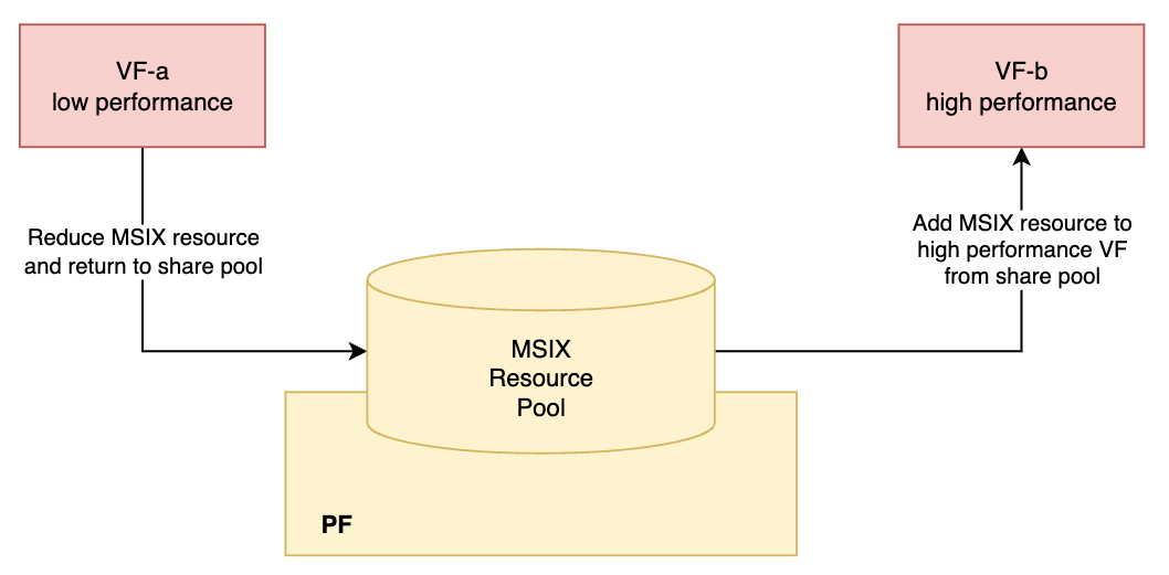 image-2024-4-18_15-17-0-version-1-modificationdate-1747038865413-api-v2.png