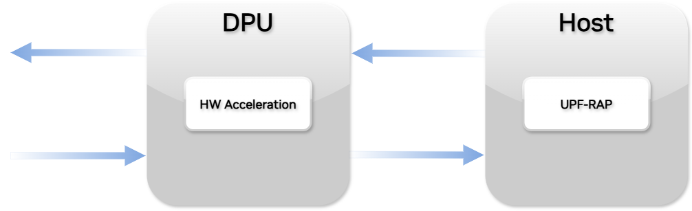 System_Design-version-31-modificationdate-1737997896433-api-v2.png
