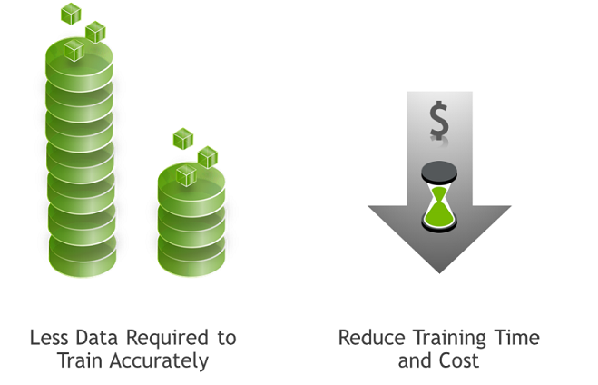 transfer_learning_benefits.png