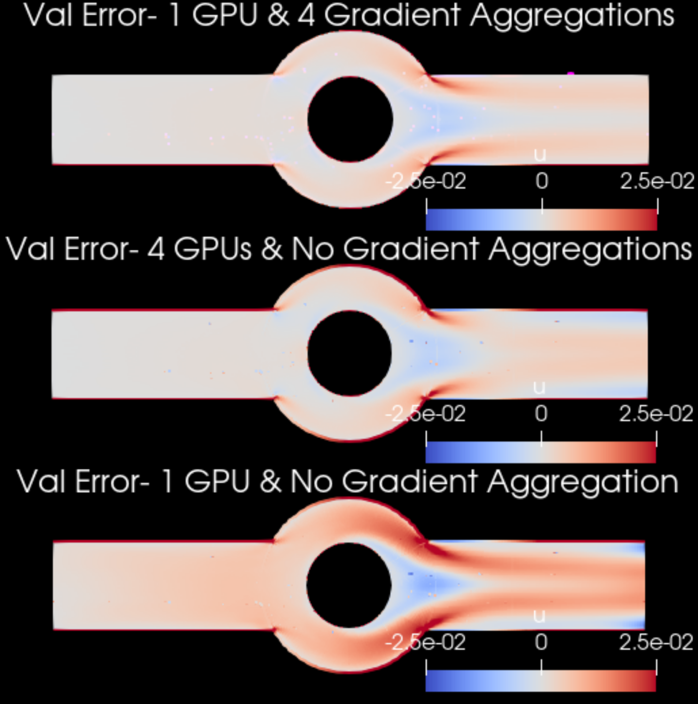 annular_ring_gradient_aggregation.png