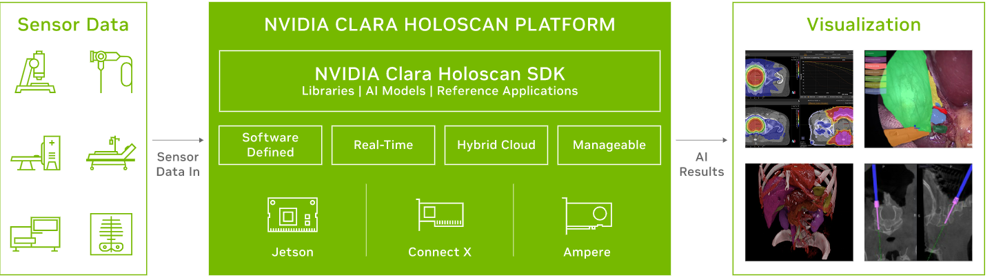 clara-holoscan-01.png