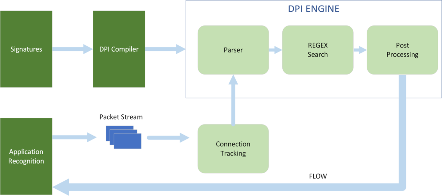 application_architecture.png