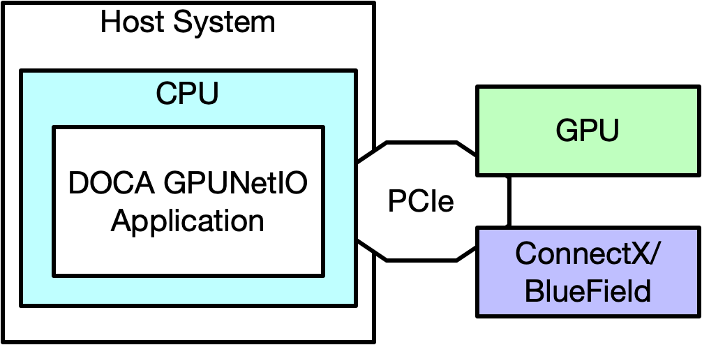 image-2025-7-10_11-18-26-version-1-modificationdate-1752139106327-api-v2.png