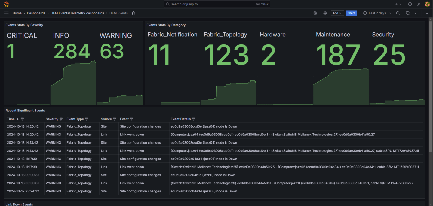 grafana_dashboard-version-1-modificationdate-1740574107553-api-v2.png