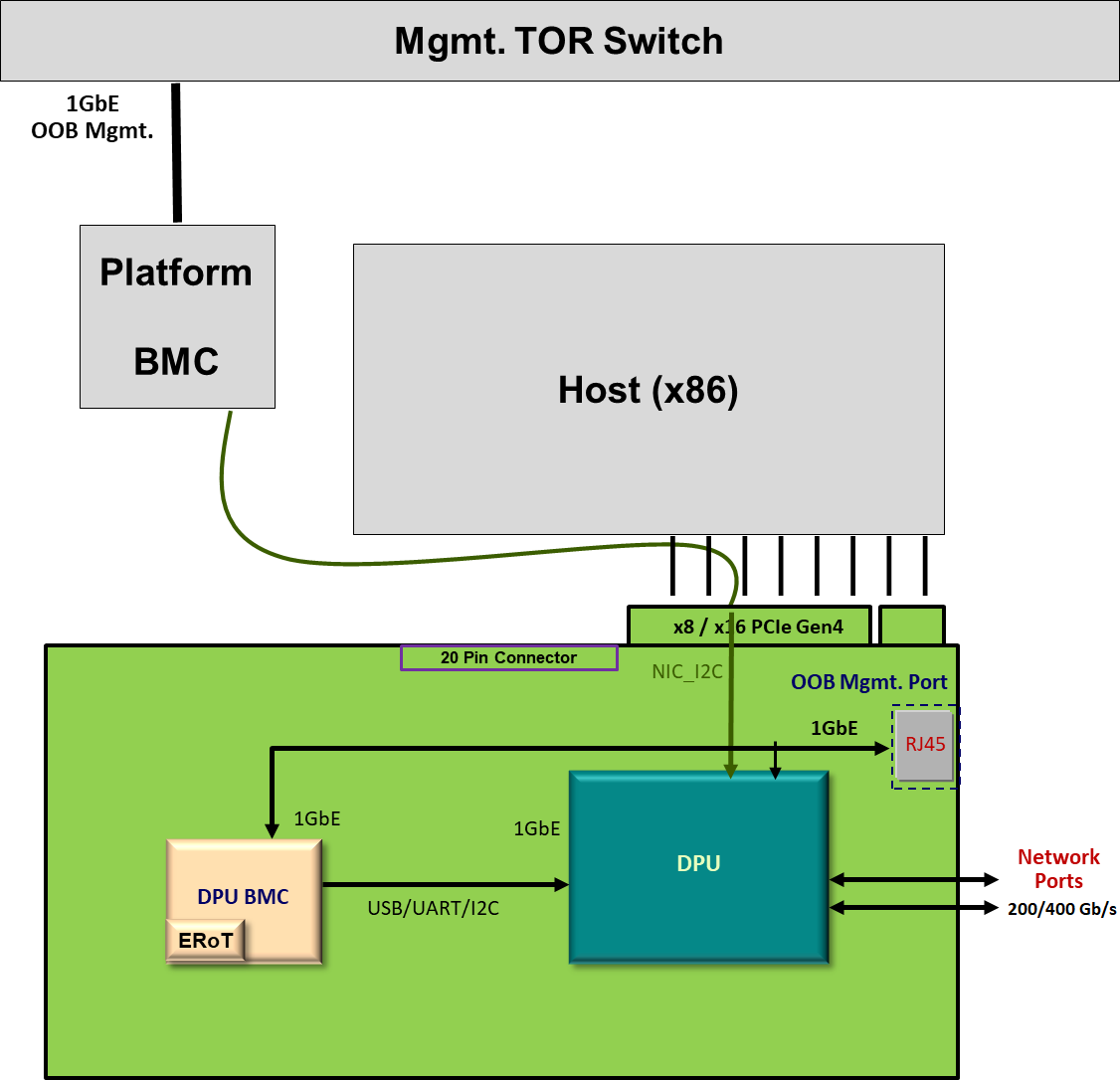 image-2024-6-26_12-38-23-1-version-1-modificationdate-1756999875257-api-v2.png