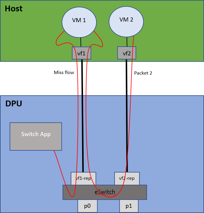 system-design-diagram-2-version-1-modificationdate-1702686226557-api-v2.png