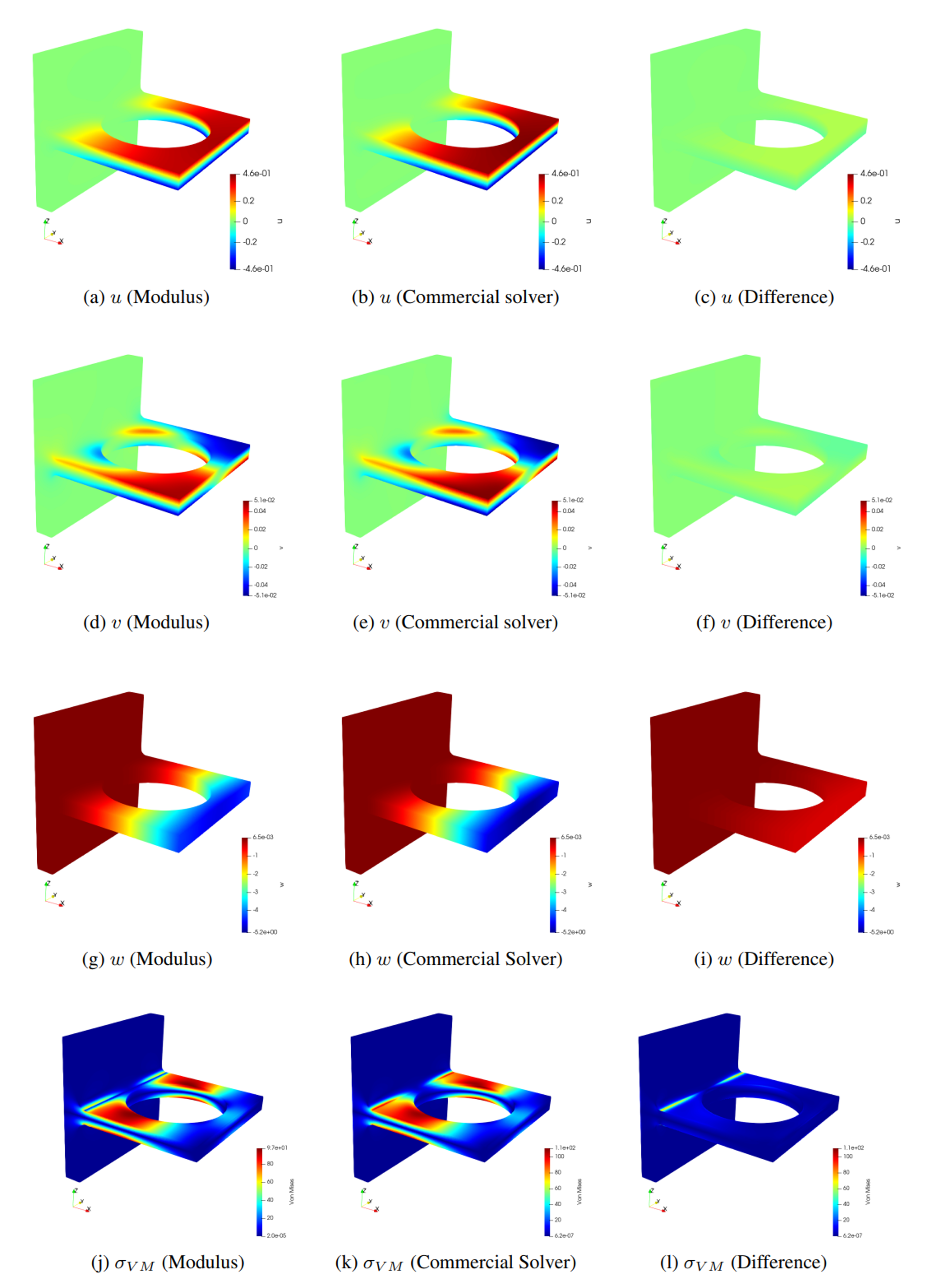 Linear Elasticity - NVIDIA Docs