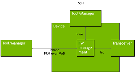 image2020-12-6_9-52-52-version-1-modificationdate-1750923563997-api-v2.png