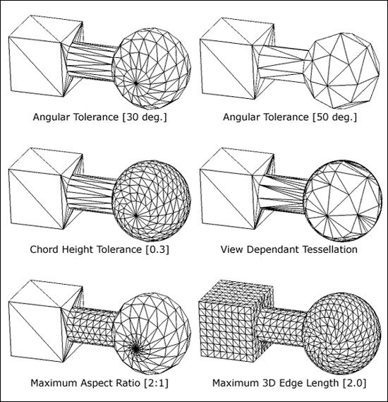 tessellcrit.jpg