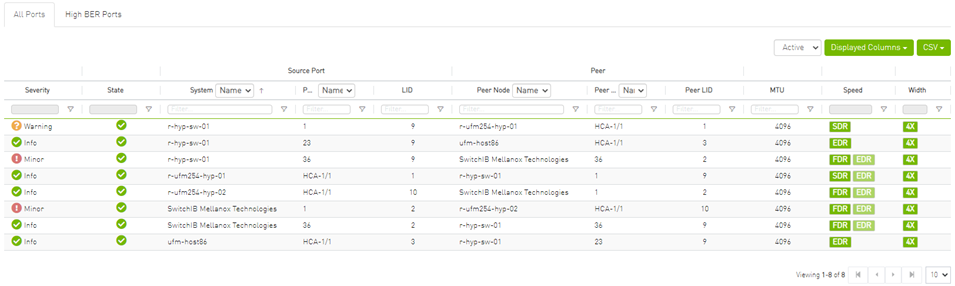 image2022-4-15_14-38-3-version-1-modificationdate-1750941993690-api-v2.png