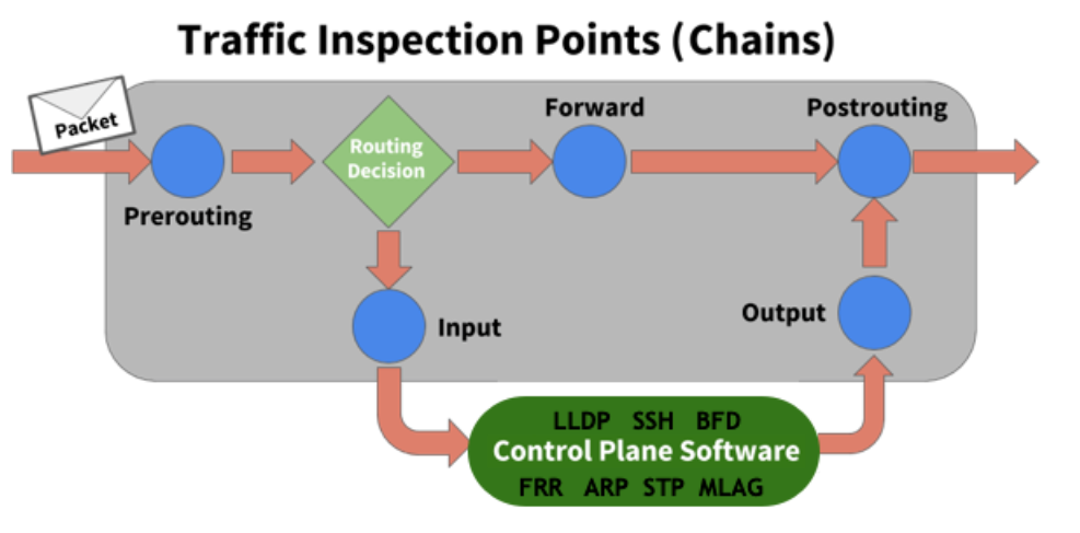 image-2024-8-18_17-0-46-version-1-modificationdate-1751887574787-api-v2.png