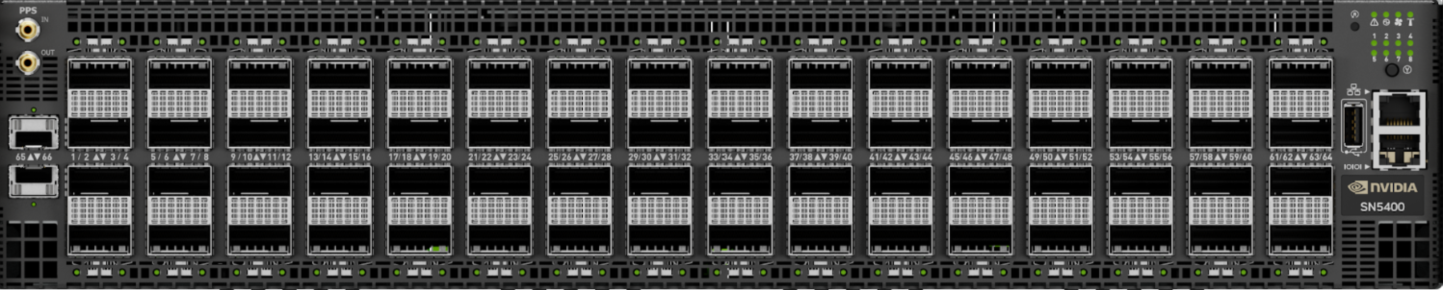 Nvidia Sn5400 Router Introduction - NVIDIA Docs