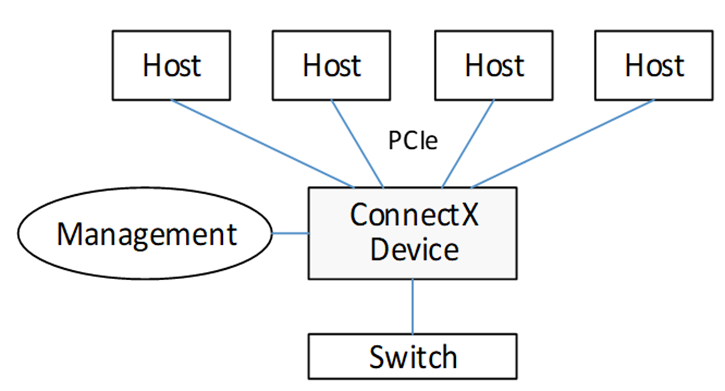 image-2025-7-15_10-18-41-1-version-1-modificationdate-1755778546761-api-v2.png