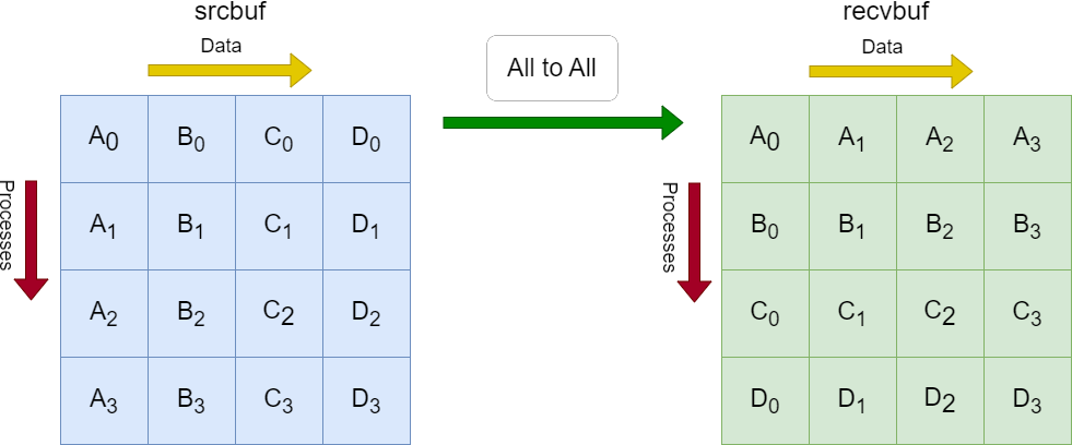 system-design-diagram-version-1-modificationdate-1702685020853-api-v2.png