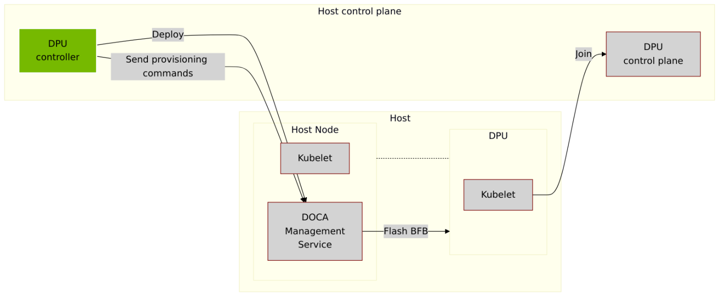 embedded_f93155e866de78c9dfaf288f532337e0-version-1-modificationdate-1755854878420-api-v2.png