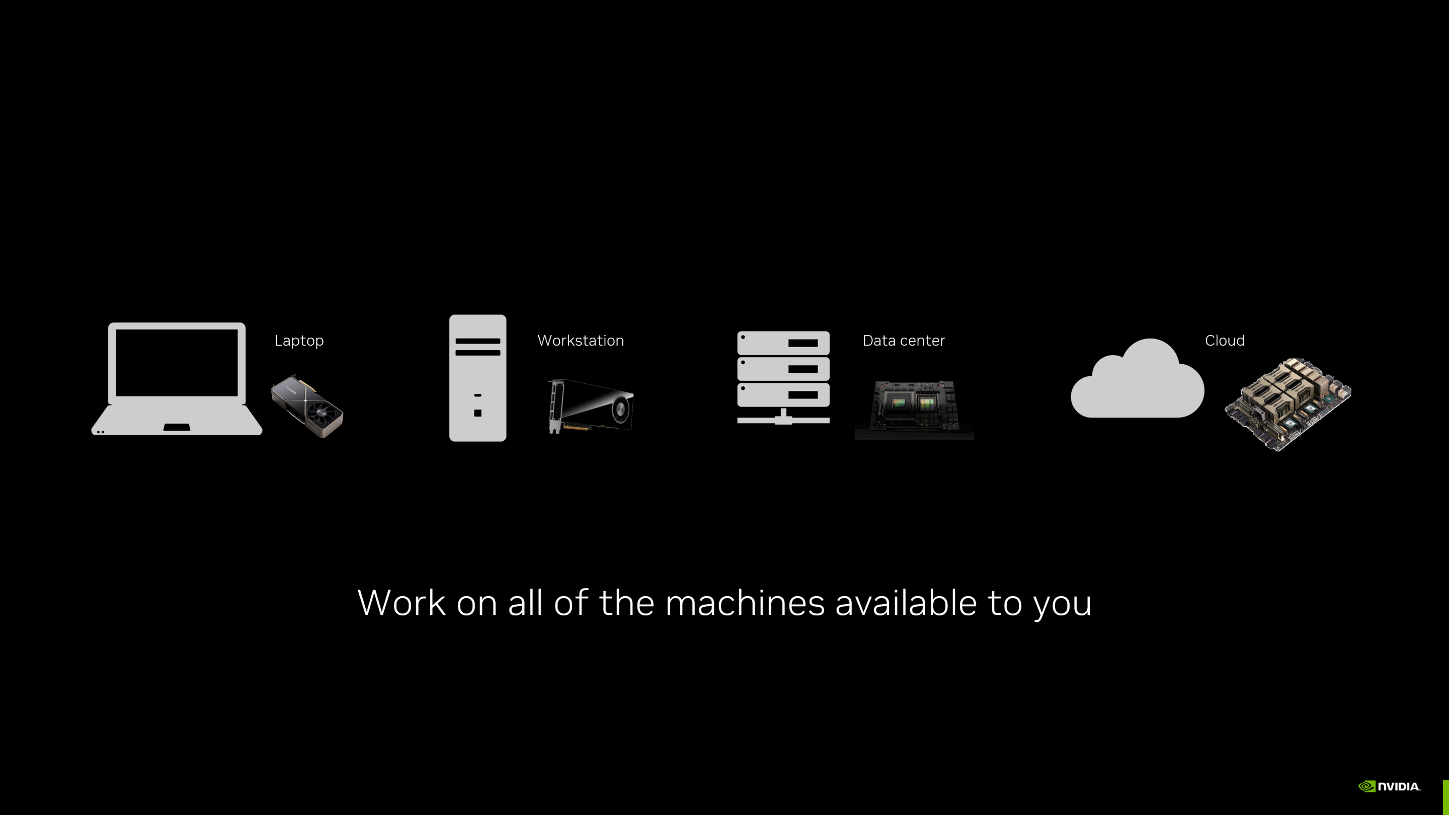What Is NVIDIA AI Workbench NVIDIA Docs what-is-nvidia-ai-workbench-nvidia-docs