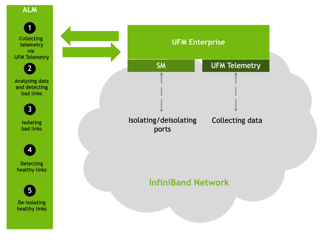 schematic_flow-version-1-modificationdate-1716904744450-api-v2.png
