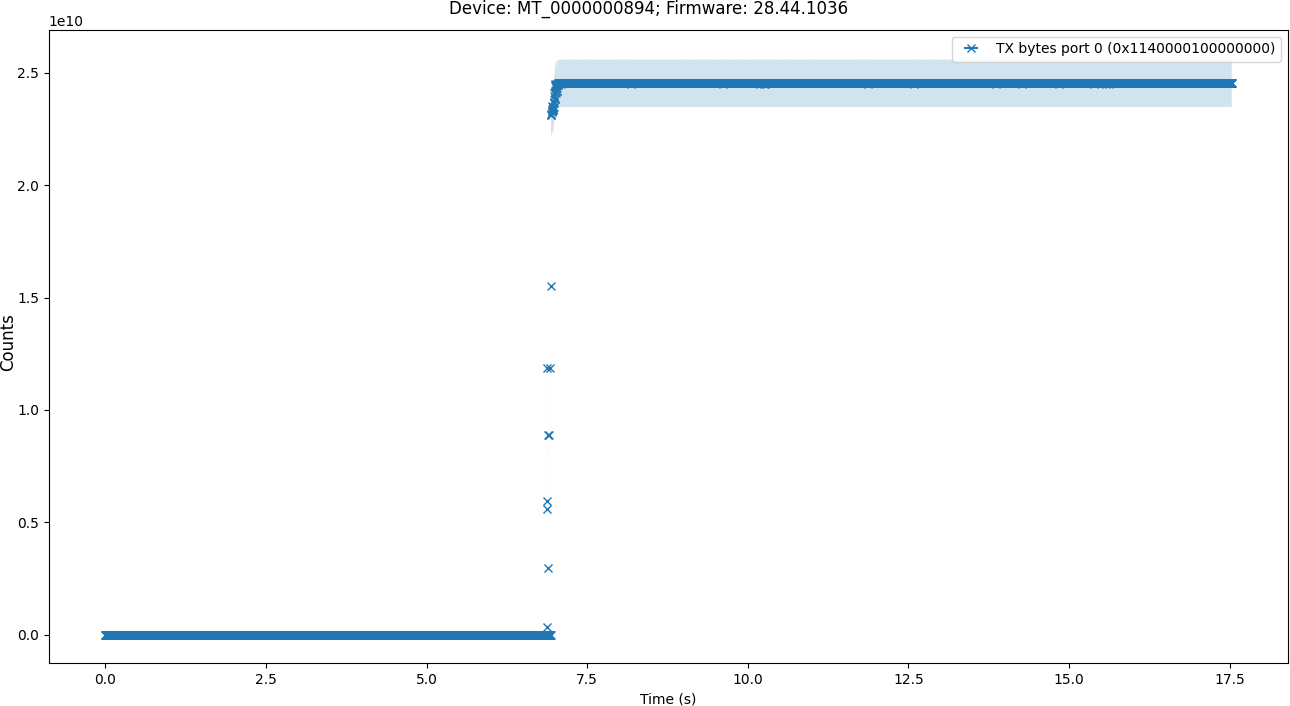 plugin_plot_e-version-1-modificationdate-1743510565063-api-v2.png