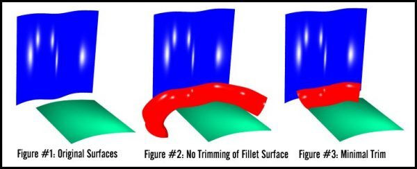 figure1-3-600x244.jpg