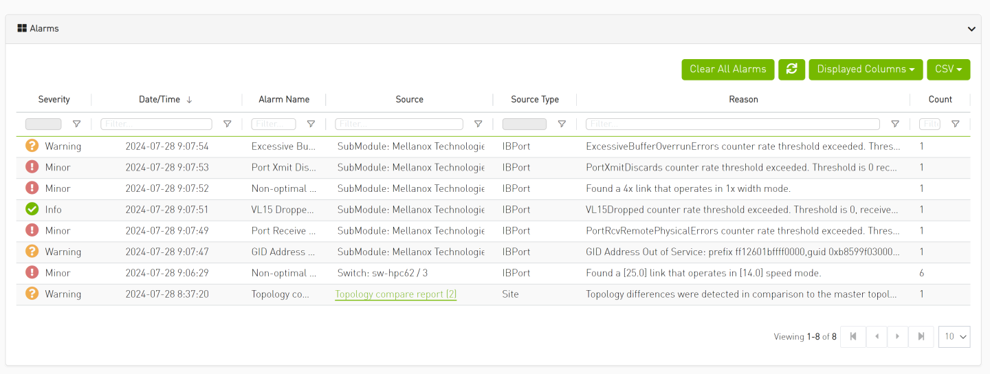 alarms-version-1-modificationdate-1750942076140-api-v2.png