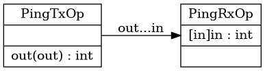 graphviz-4fc83740e86798119308ed396795304aee6d324b.png