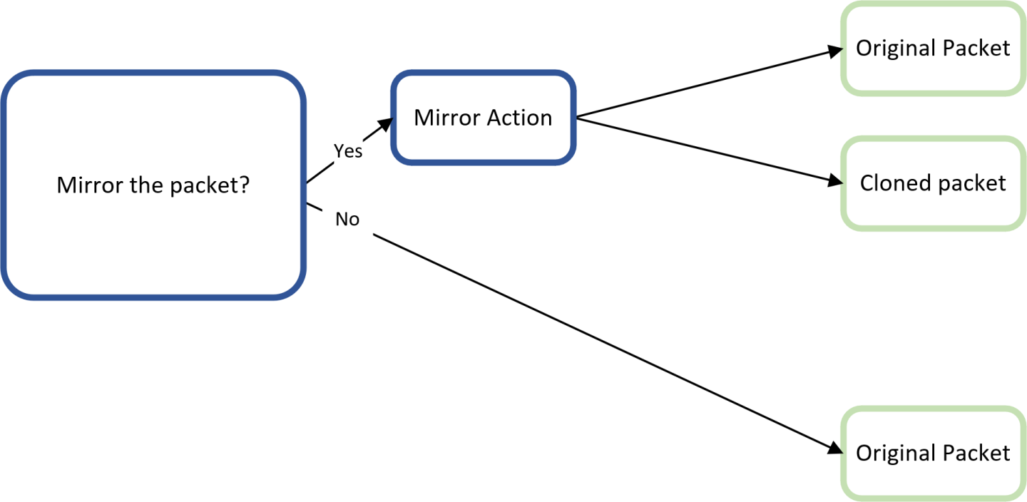 mirror-issue-version-1-modificationdate-1734459346020-api-v2.png