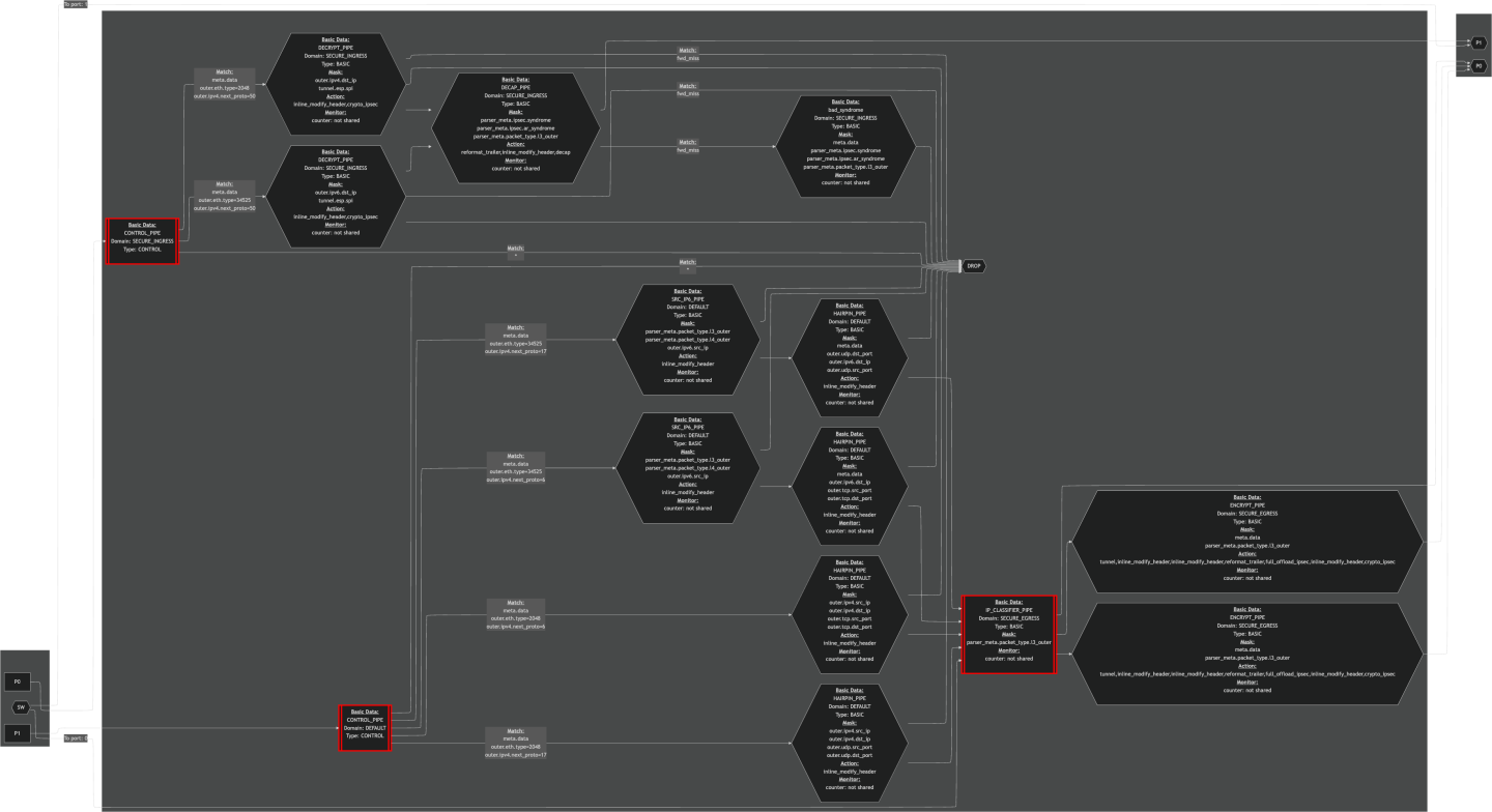 mermaid-diagram-2025-07-27-114218-version-2-modificationdate-1753814297307-api-v2.png