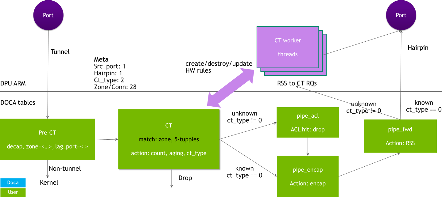 autonomous-mode-diagram-version-1-modificationdate-1723719866537-api-v2.png
