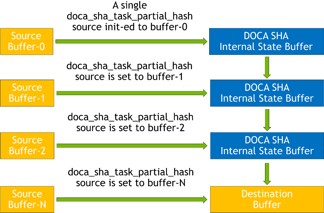 image-2024-7-2_16-51-41-1-version-1-modificationdate-1727186120750-api-v2.png