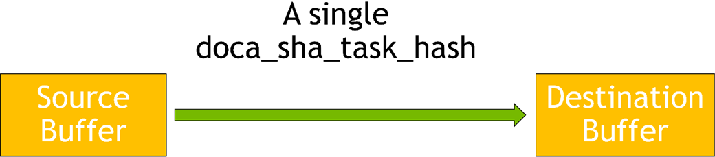image-2024-7-2_16-51-13-1-version-1-modificationdate-1745426452533-api-v2.png