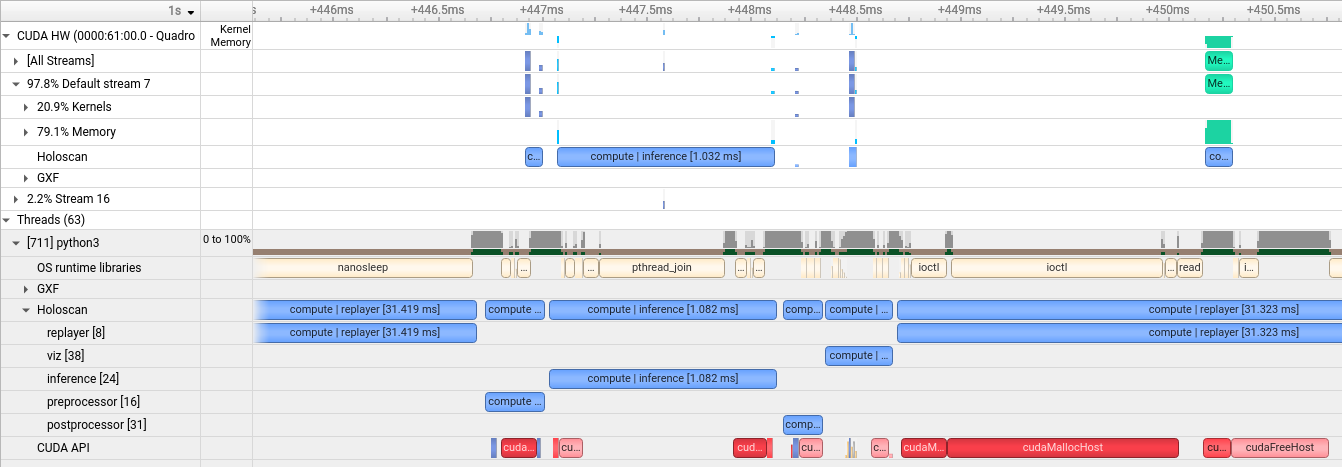 Nsys Gui Nvidia NSight Systems Profiling - NVIDIA Docs