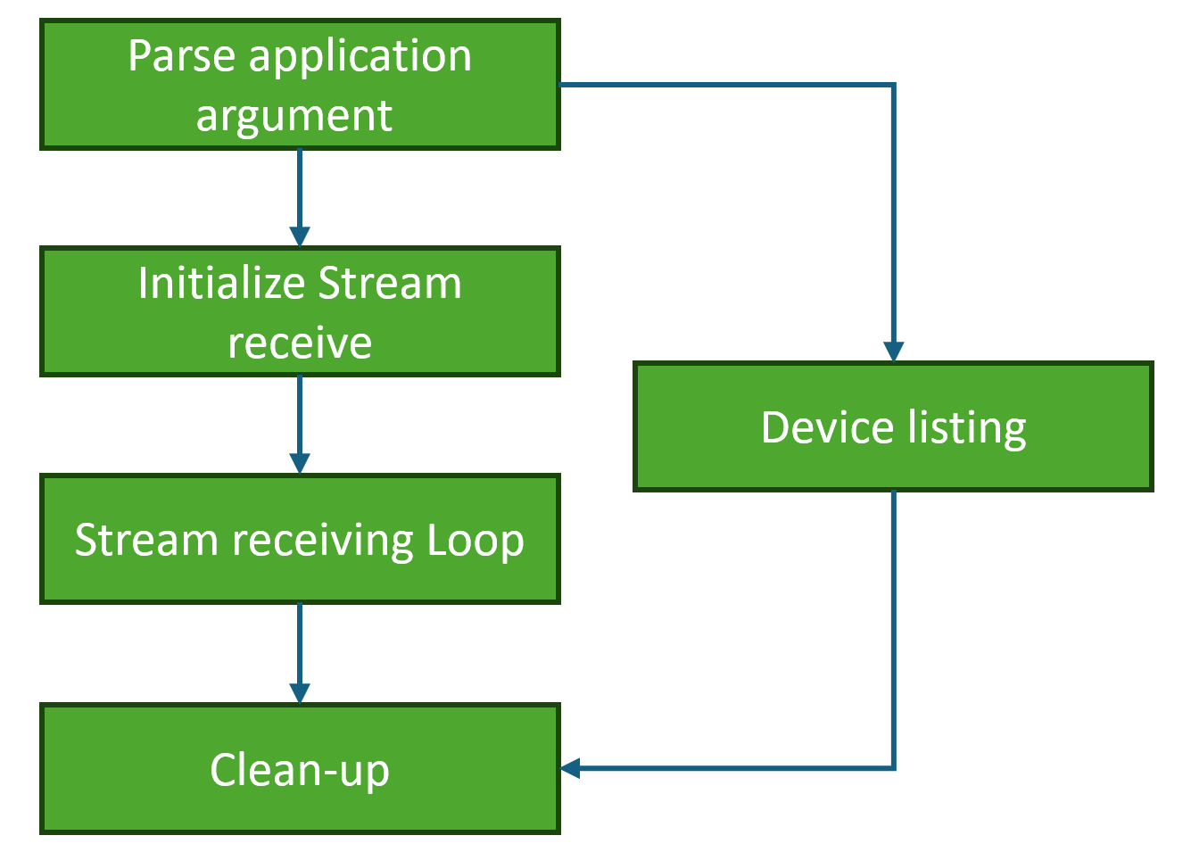 image-2025-3-16_15-23-2-version-1-modificationdate-1743606339520-api-v2.png