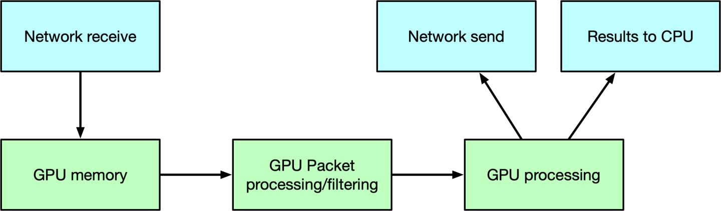 image-2024-1-12_12-37-6-version-1-modificationdate-1734469616507-api-v2.png