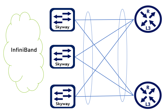 image2022-3-22_15-32-52-version-1-modificationdate-1735764776355-api-v2.png
