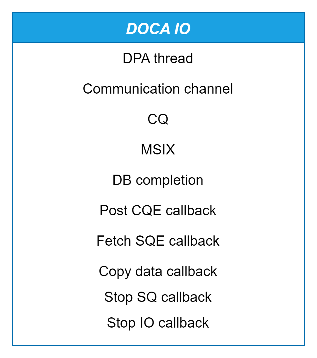 image-2024-10-9_12-6-56-version-1-modificationdate-1743435011333-api-v2.png