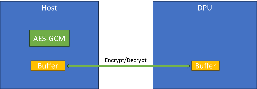 image-2023-10-19_13-47-54-1-version-1-modificationdate-1750108179603-api-v2.png