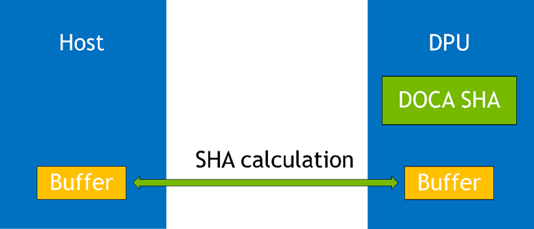 image-2024-7-2_14-16-8-1-version-1-modificationdate-1750108127707-api-v2.png