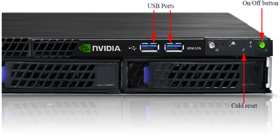 Interfaces - NVIDIA Docs