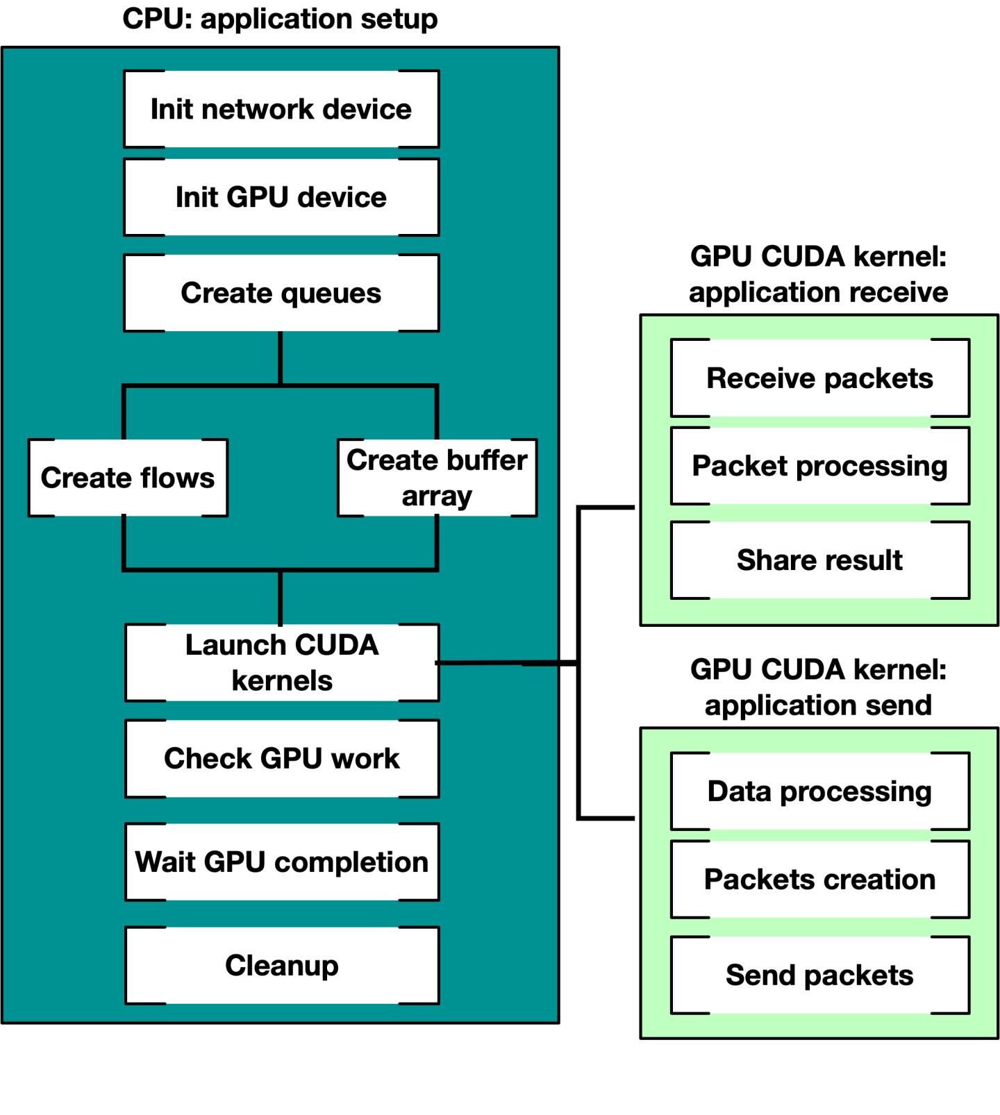 image-2024-1-12_12-24-42-version-1-modificationdate-1725534952300-api-v2.png